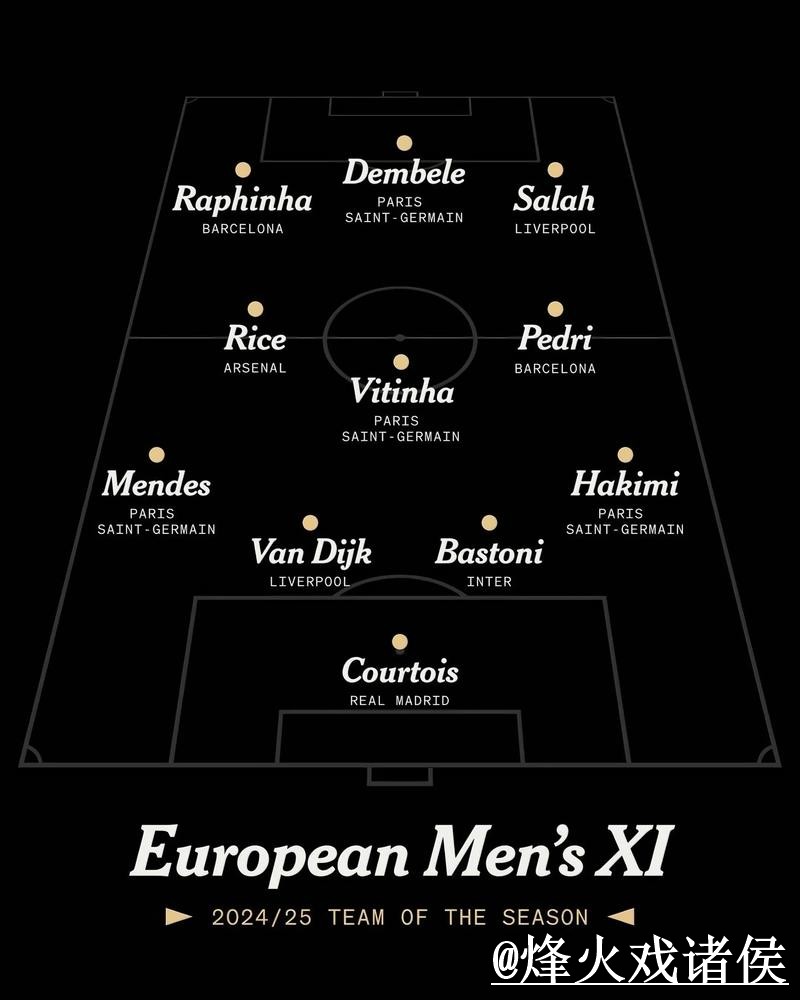 2026世界杯各场次精彩比分预测